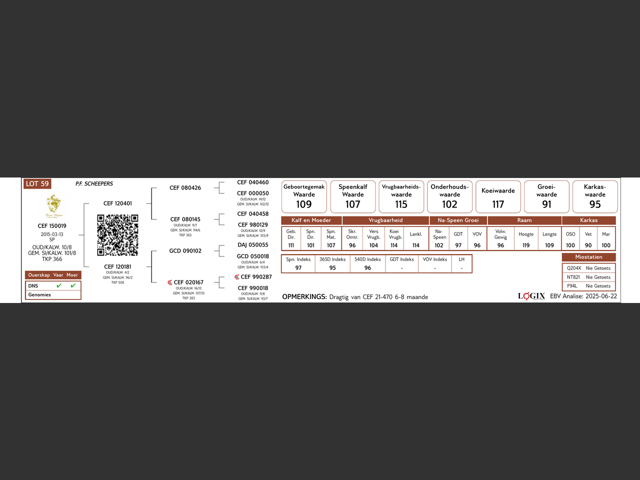 genetic_data
