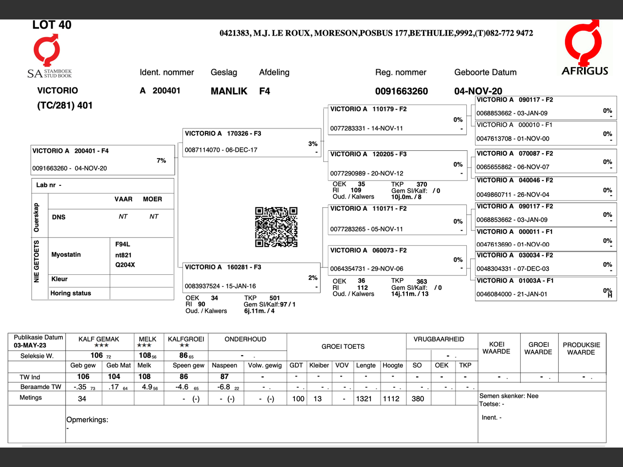 genetic_data