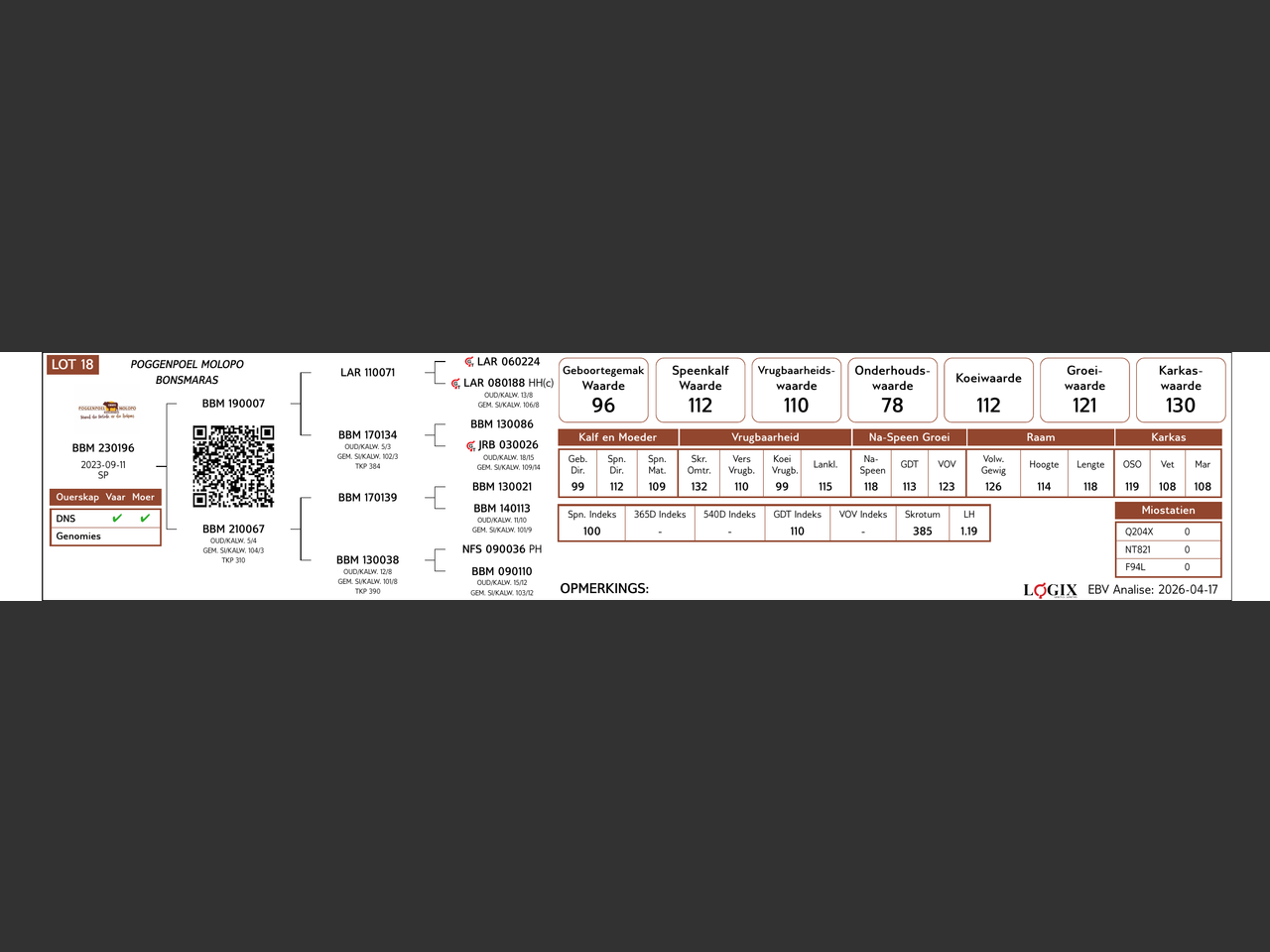 genetic_data