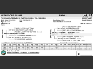 genetic_data