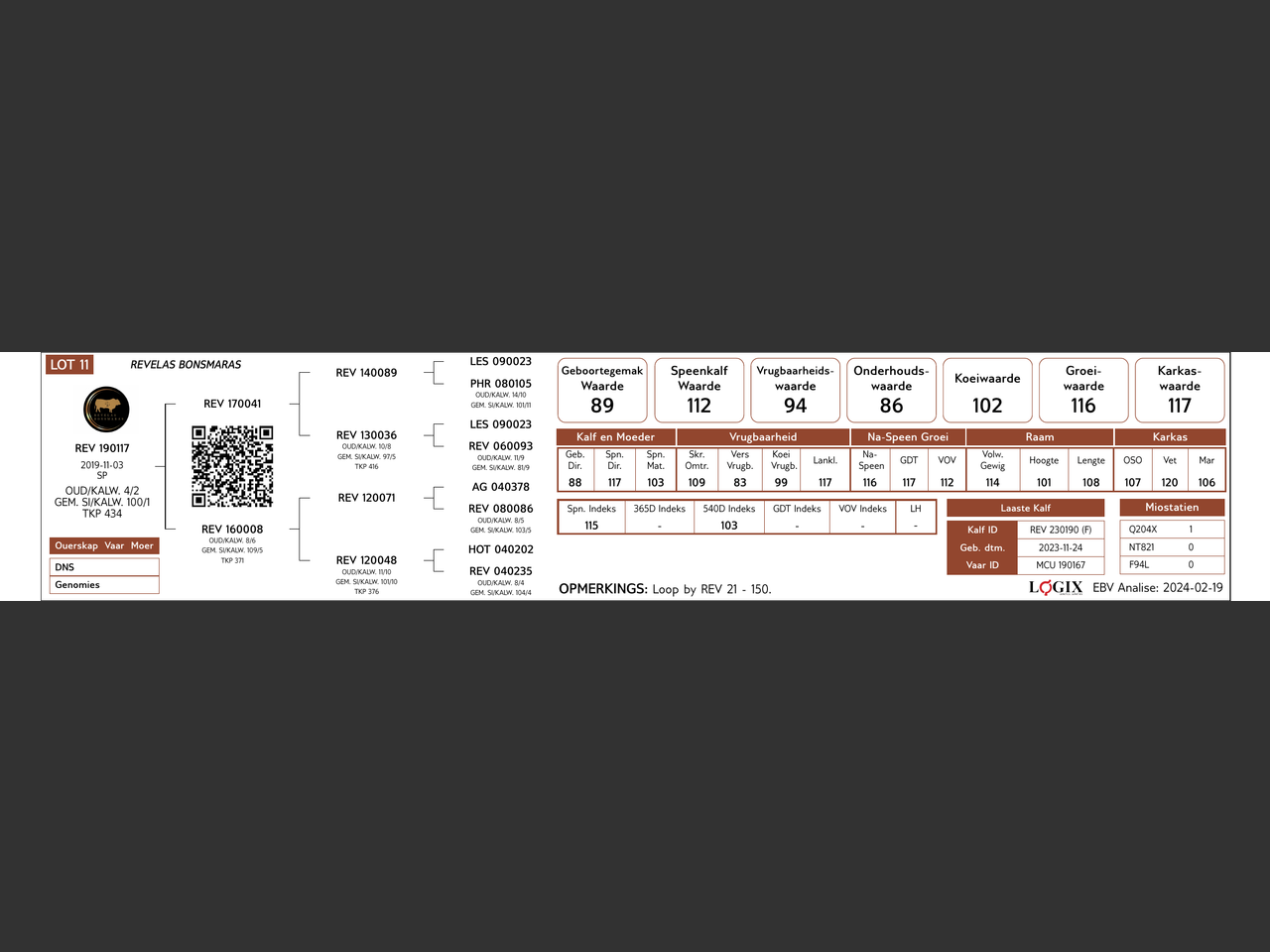 genetic_data
