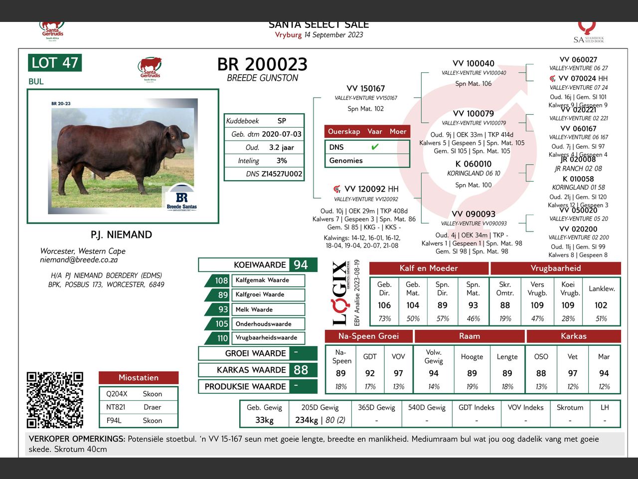 genetic_data