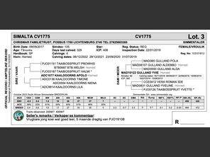 genetic_data