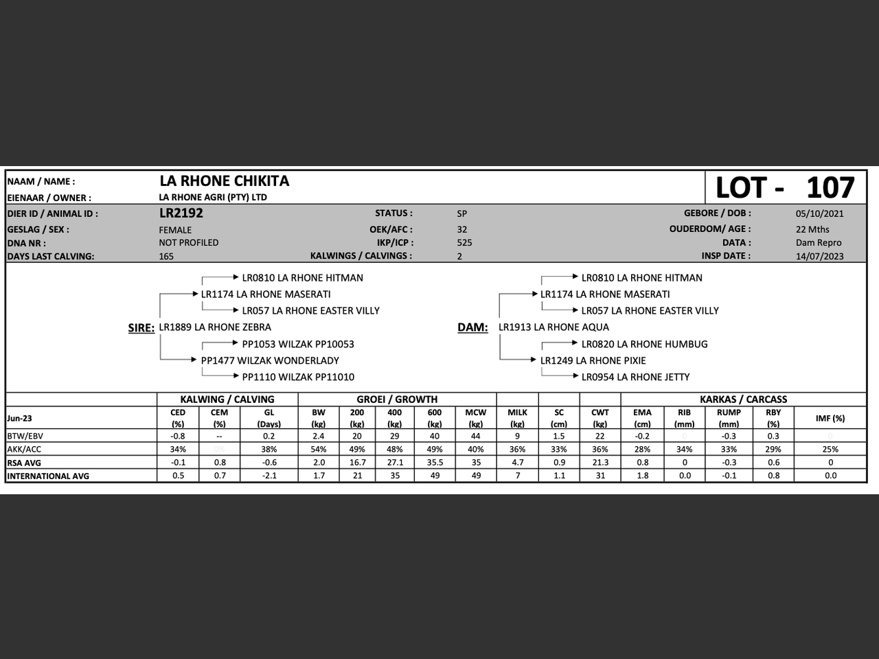 genetic_data