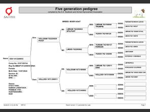 genetic_data