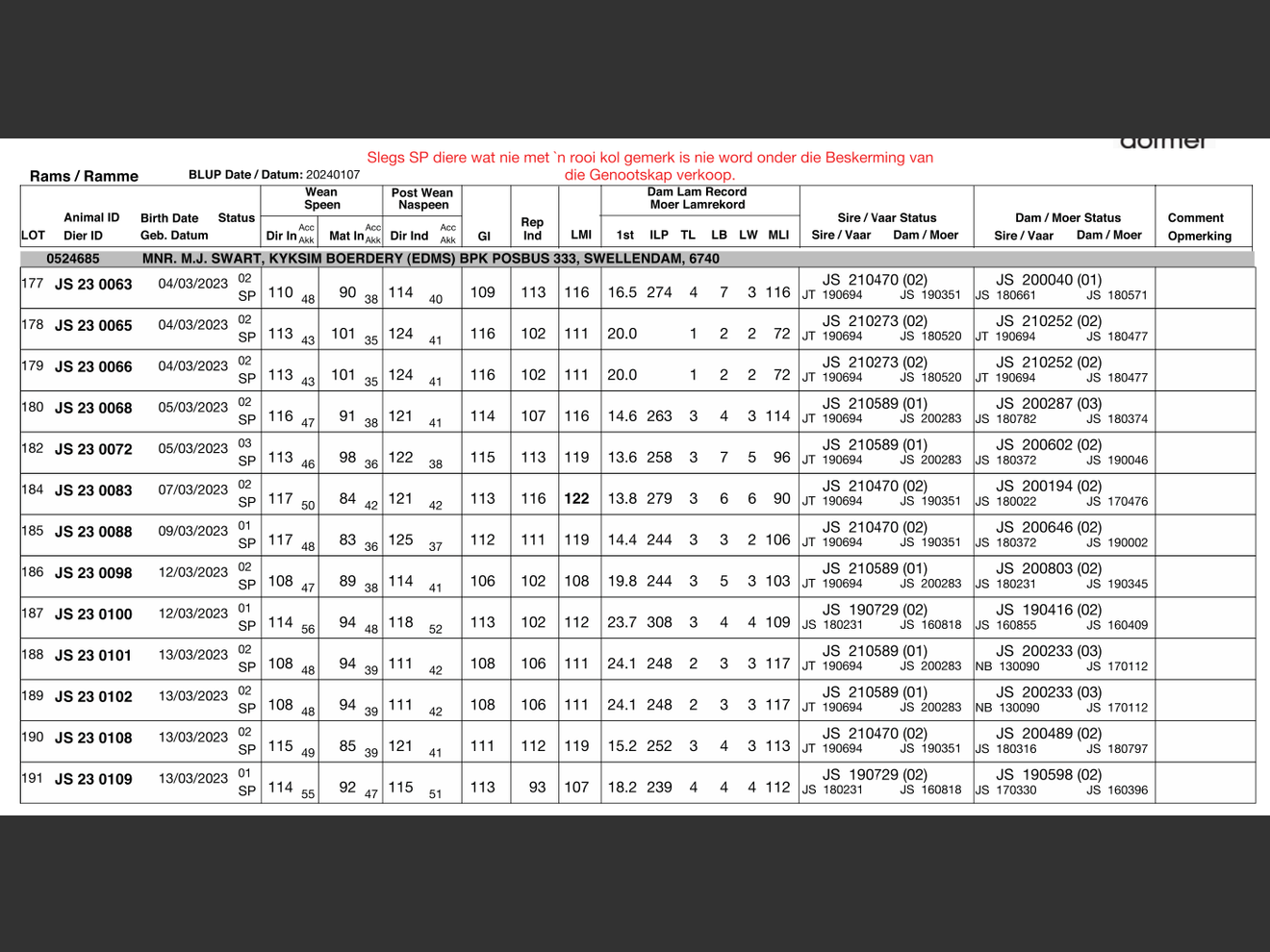 genetic_data