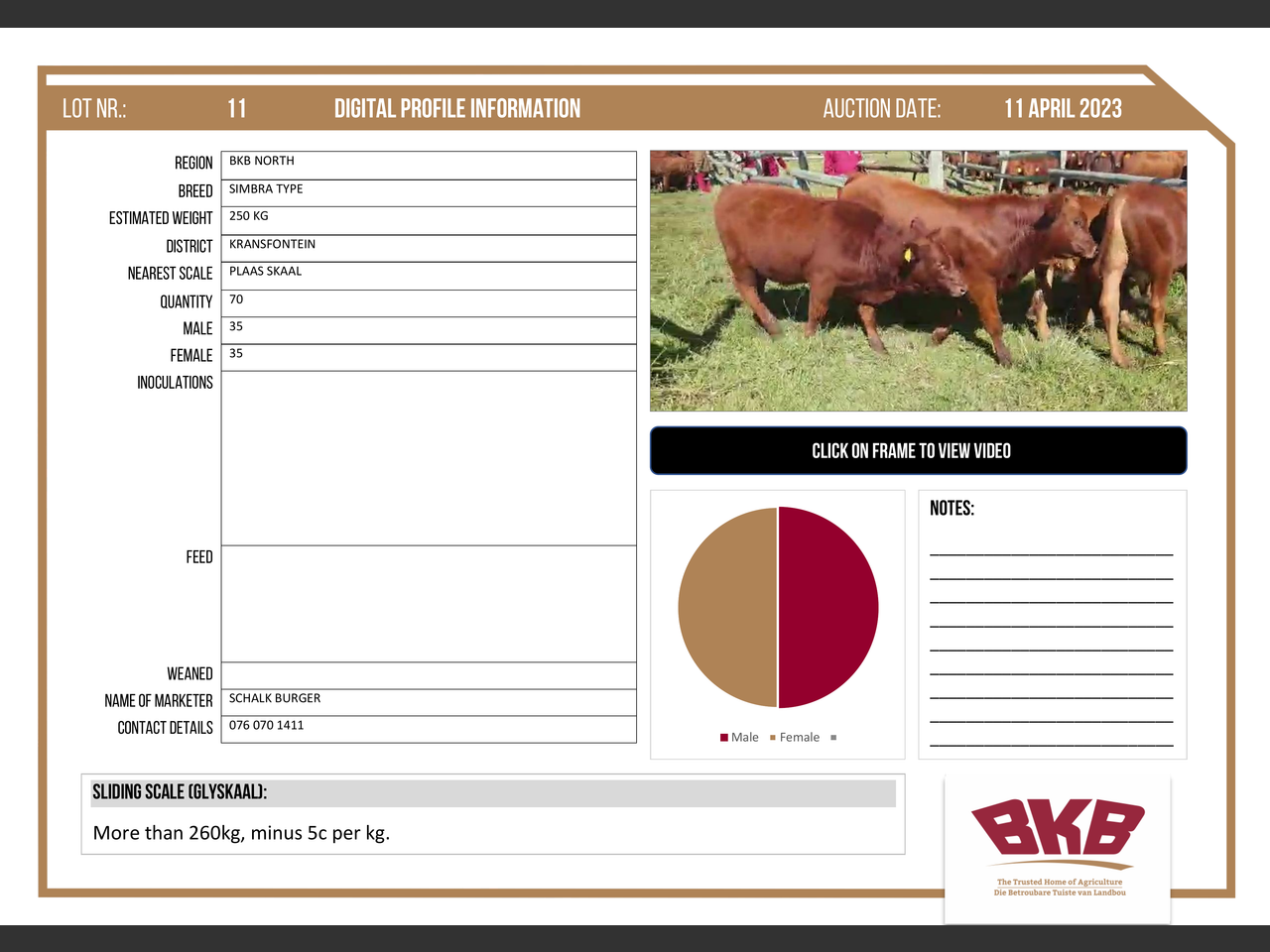 genetic_data