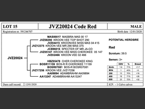genetic_data
