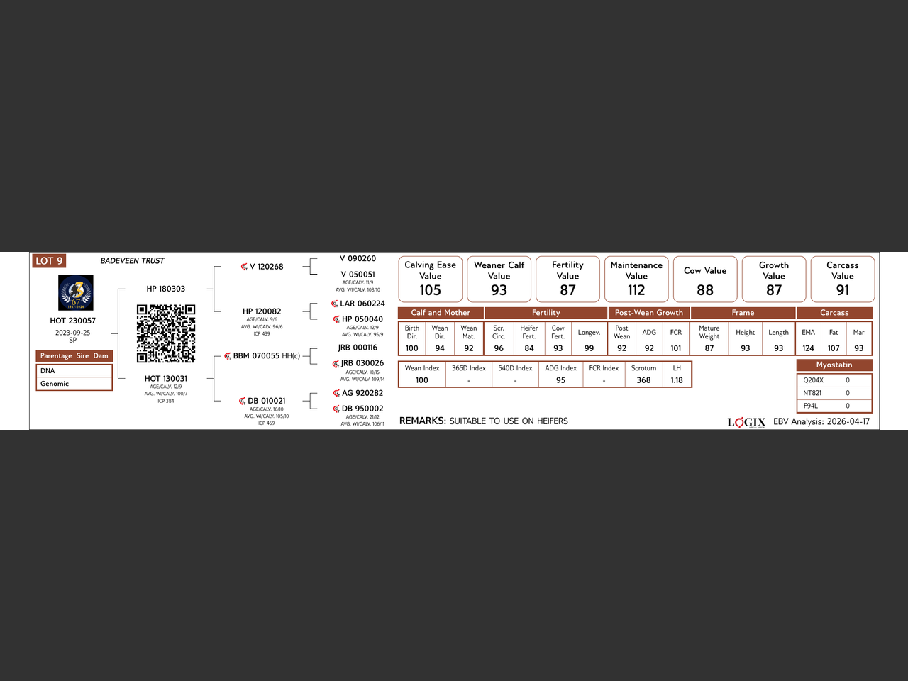 genetic_data