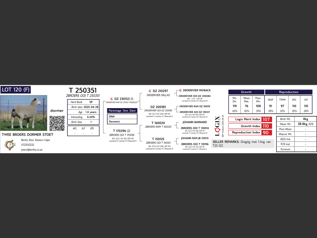 genetic_data
