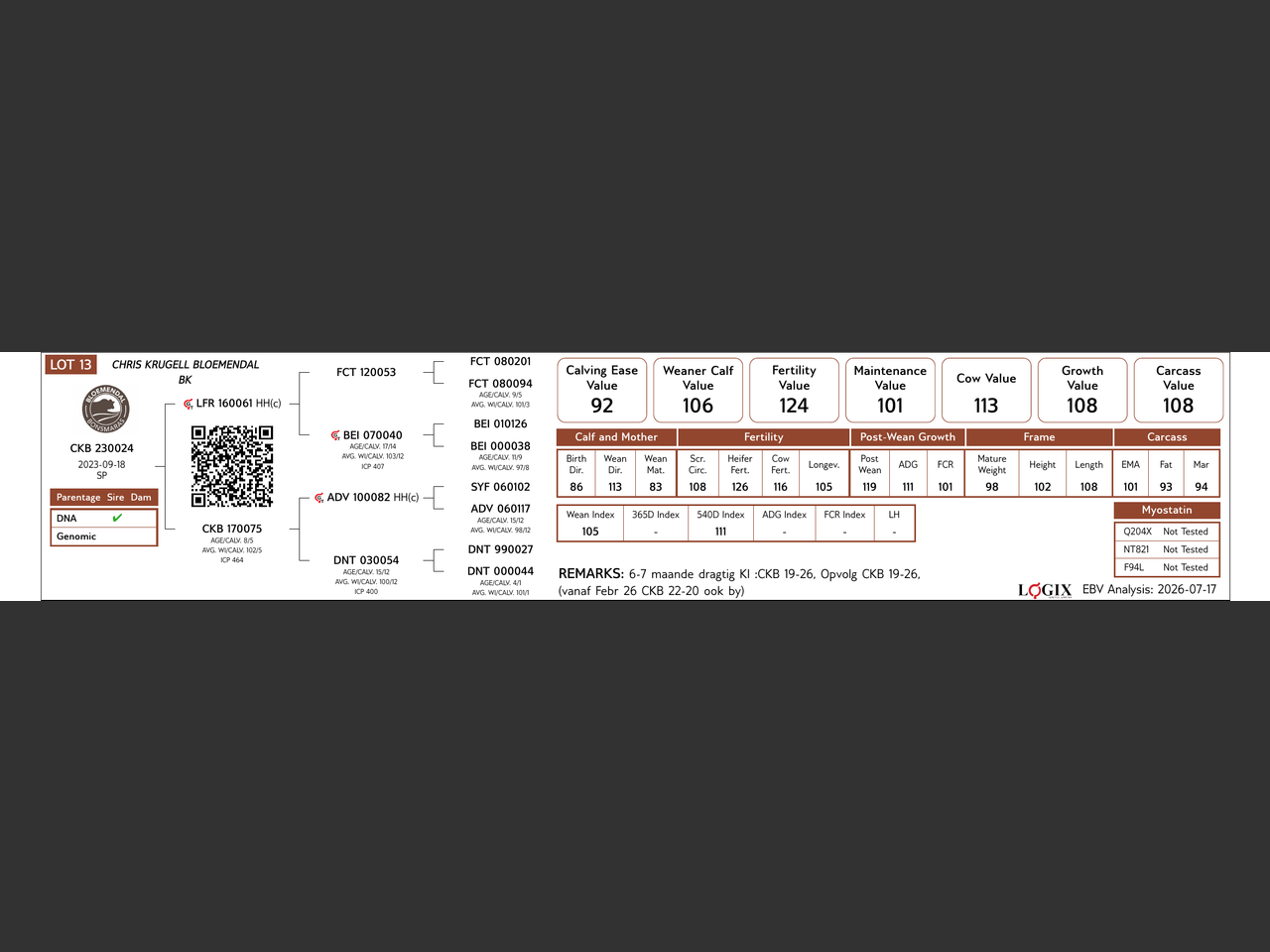 genetic_data