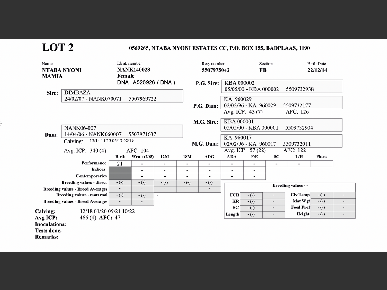 genetic_data