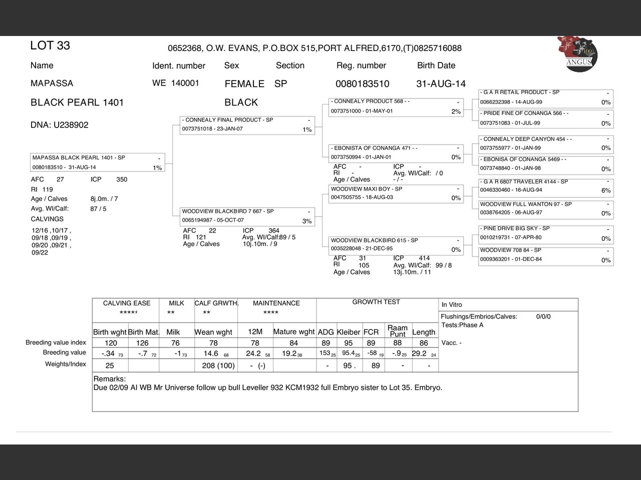 genetic_data
