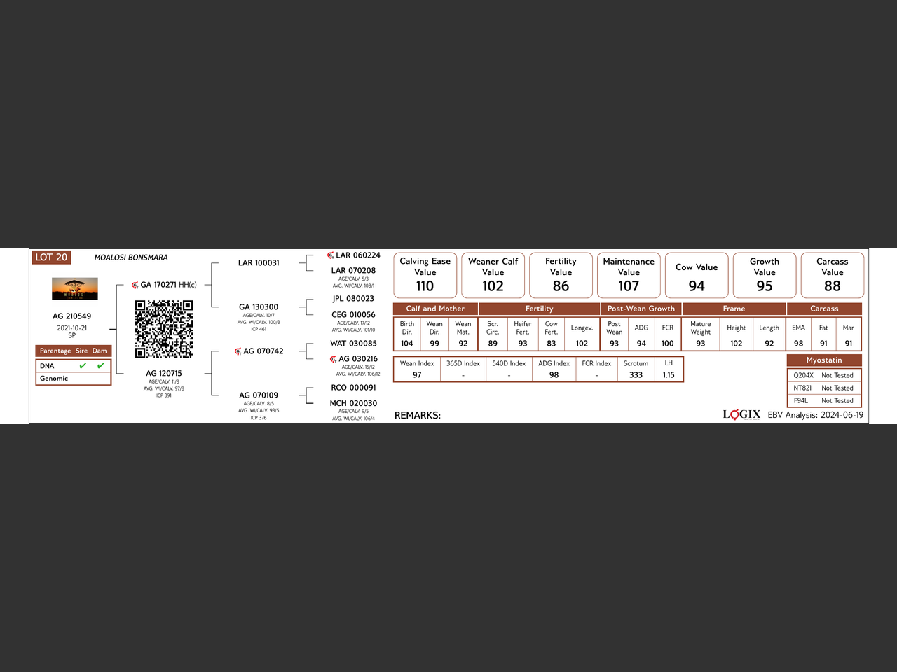 genetic_data