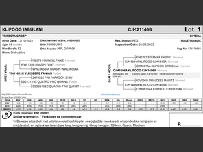 genetic_data