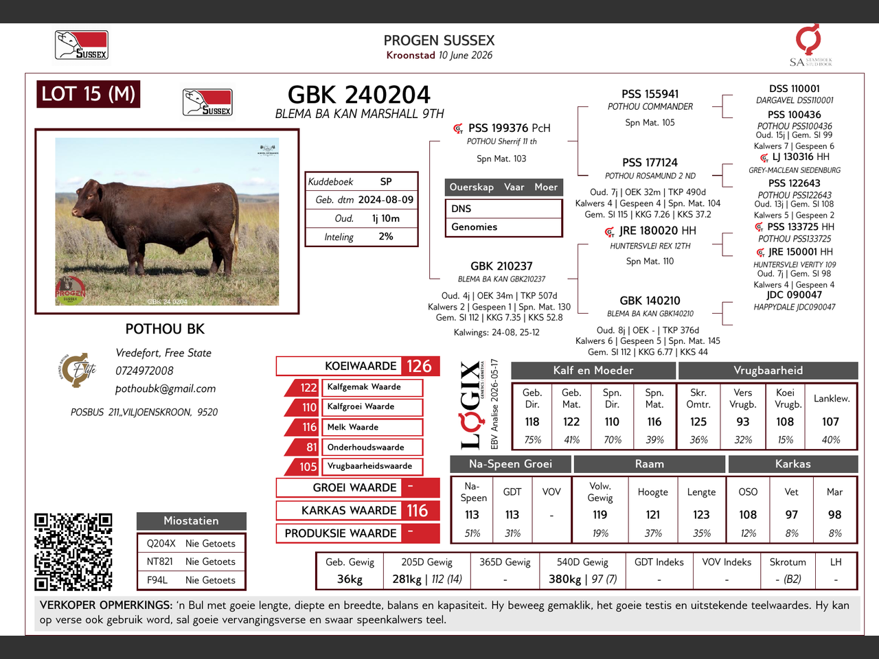 genetic_data