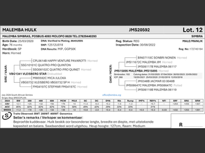 genetic_data