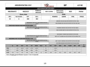 genetic_data