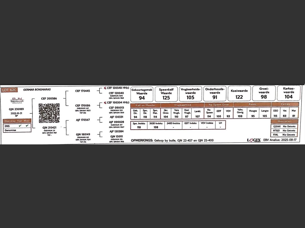 genetic_data
