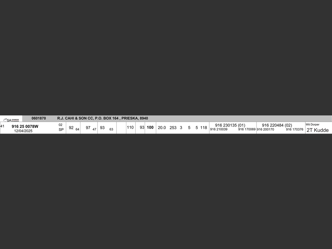 genetic_data