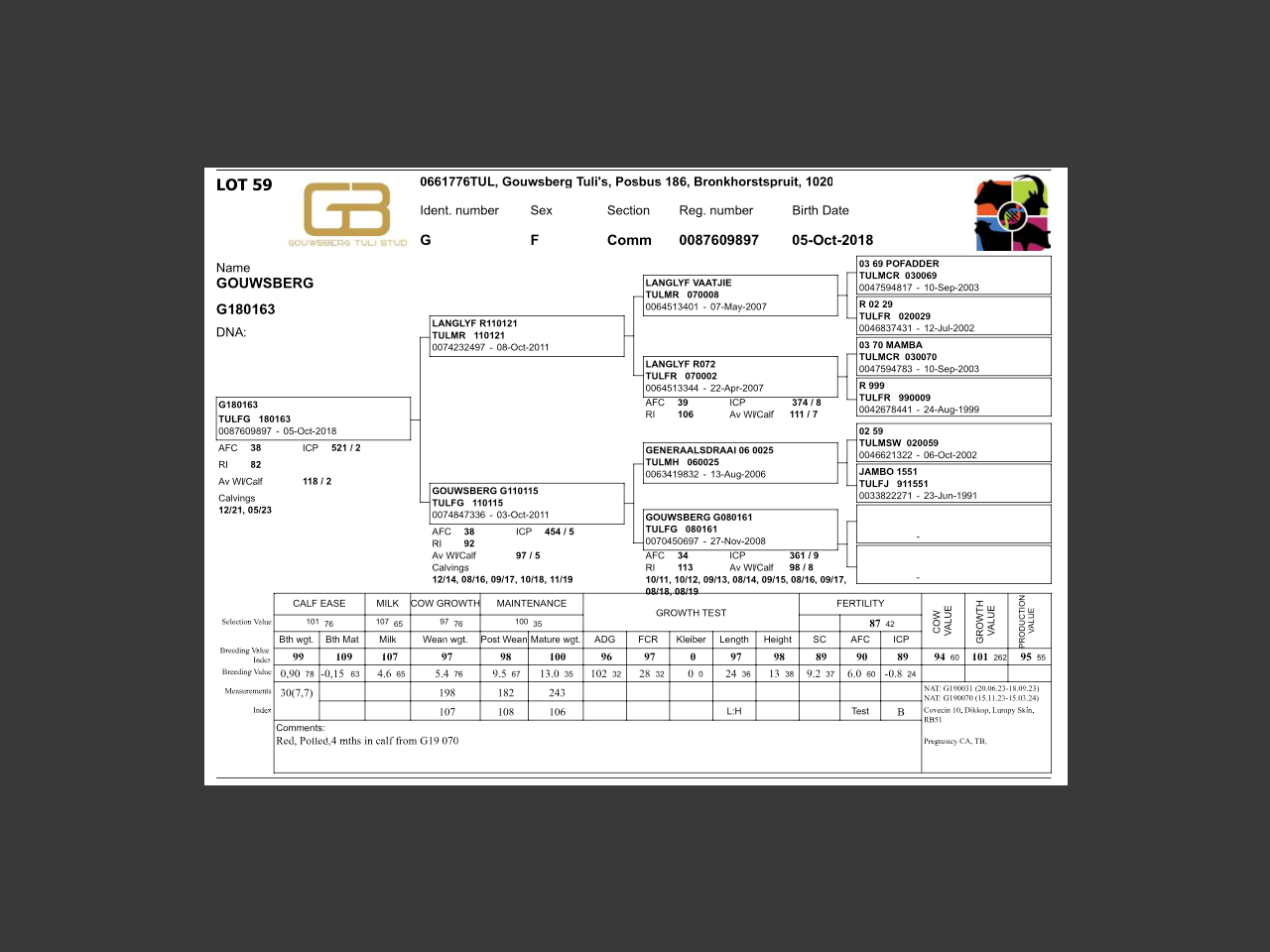 genetic_data