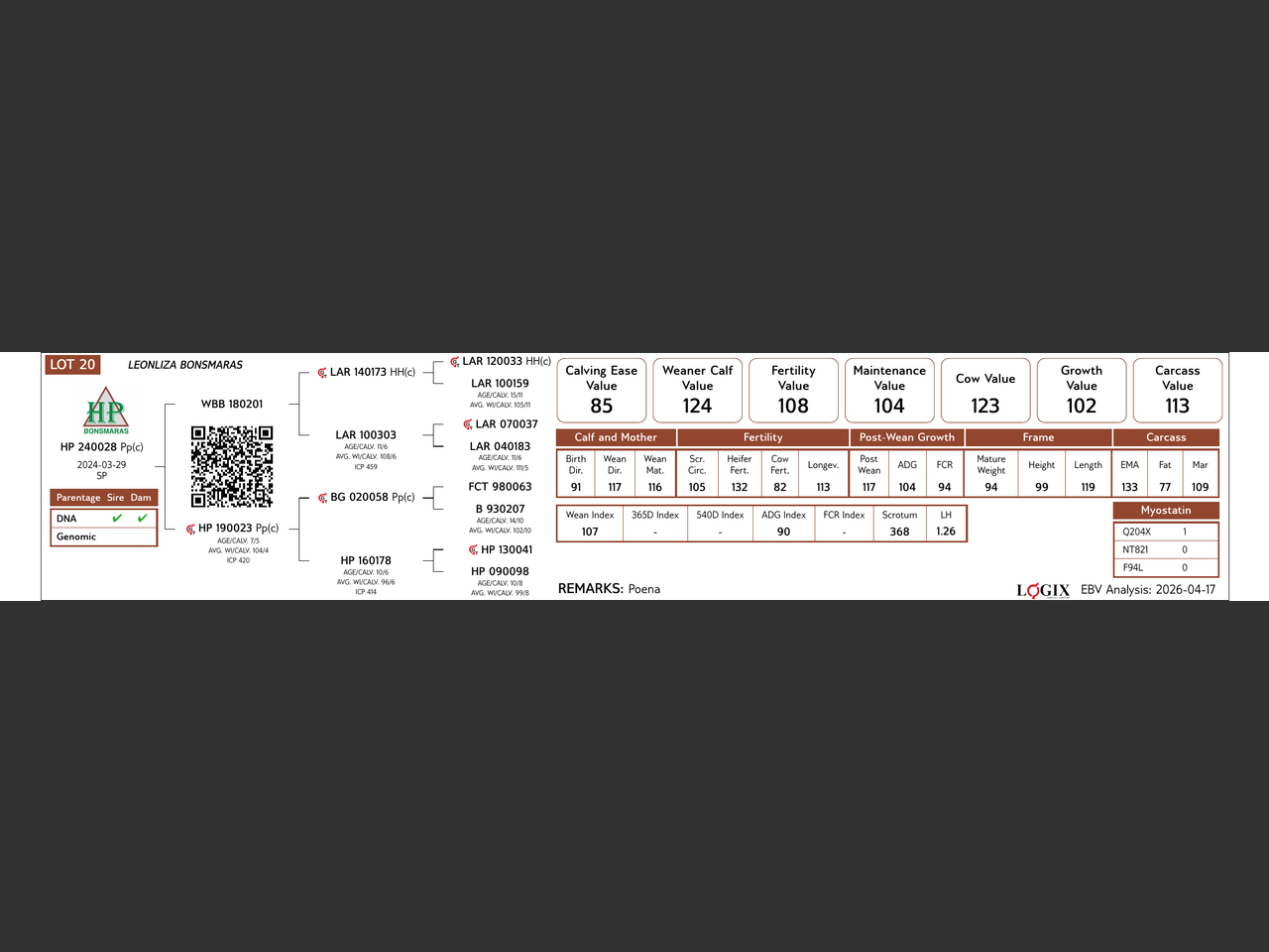 genetic_data