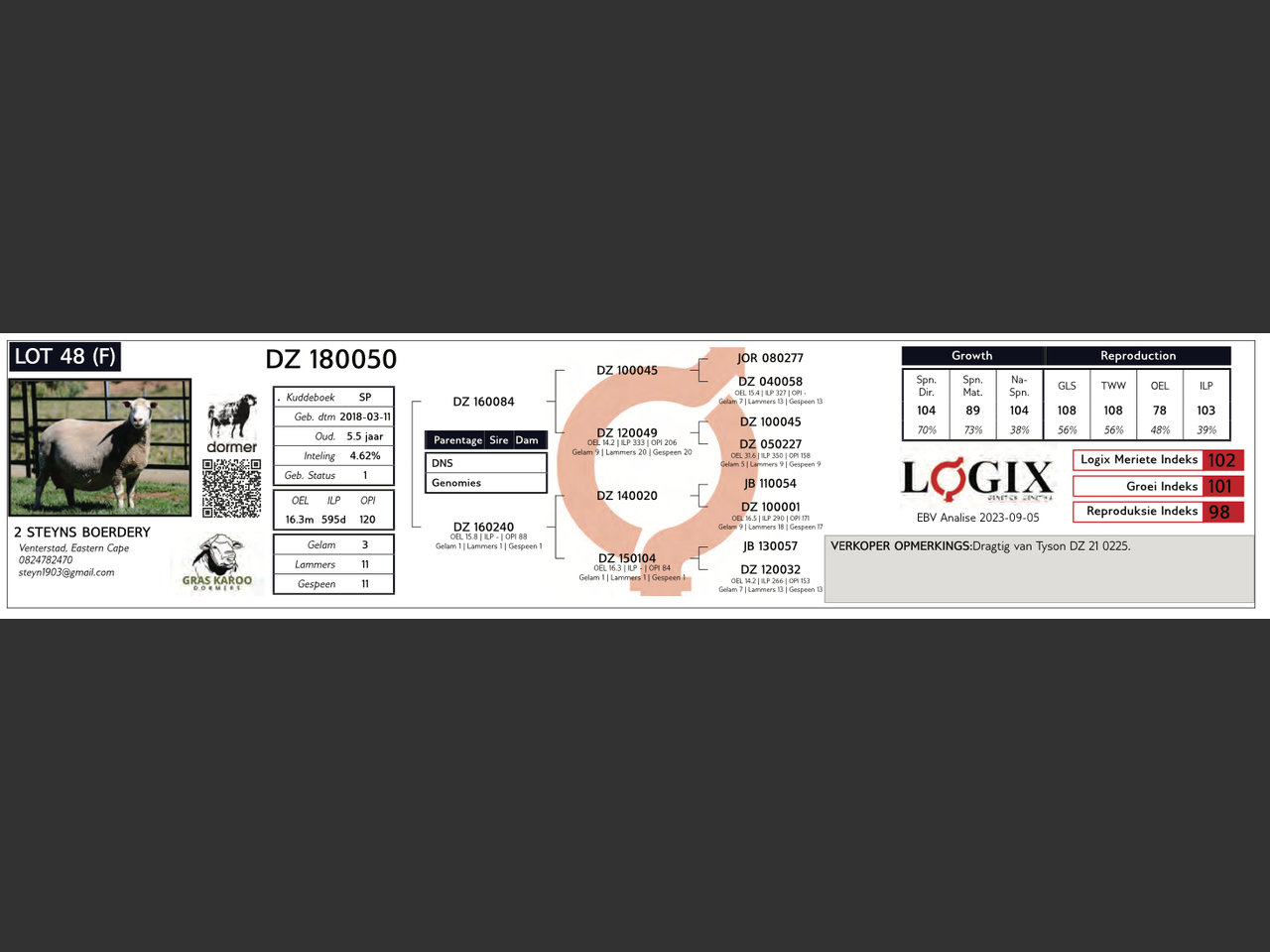 genetic_data