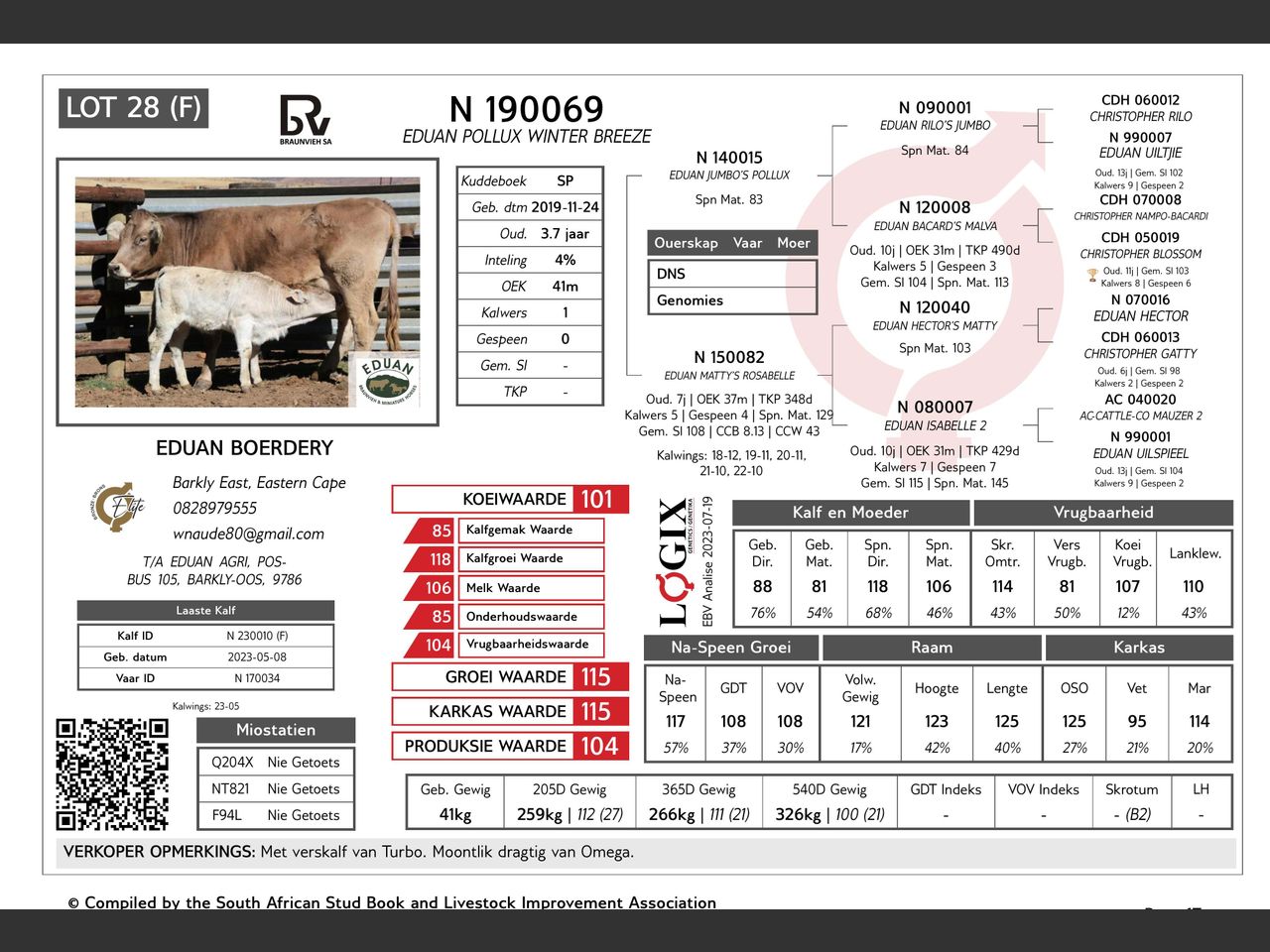 genetic_data