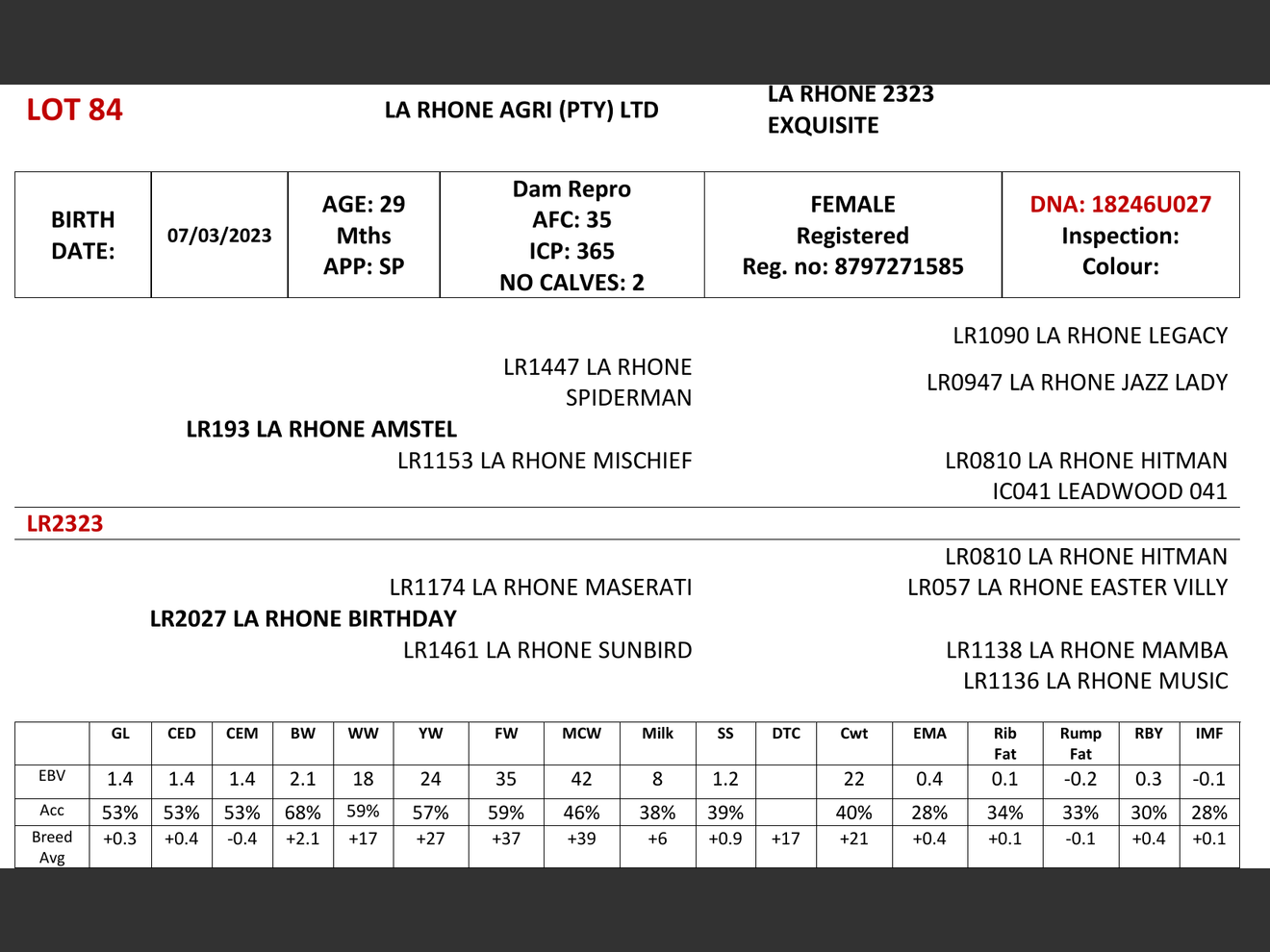 genetic_data