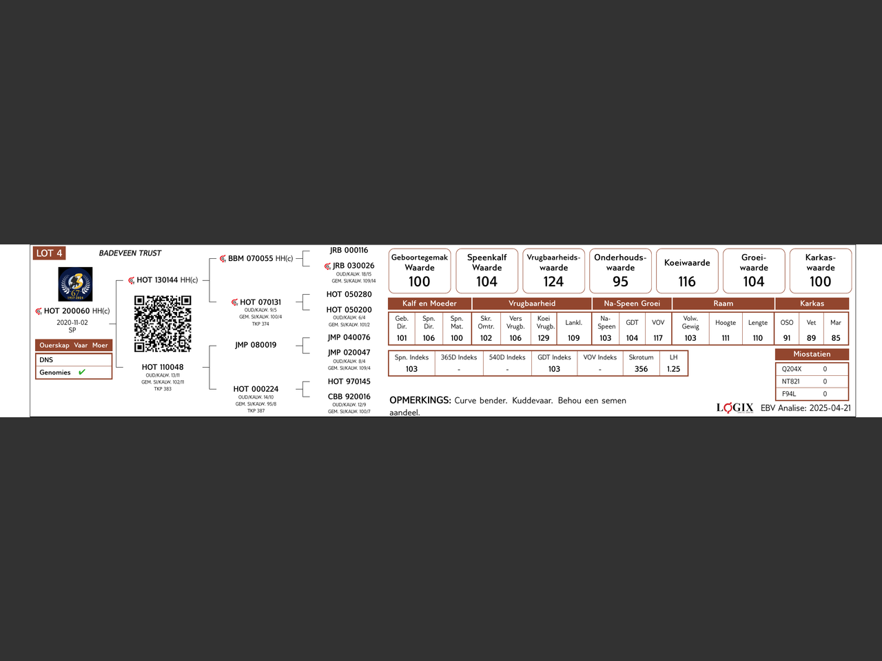 genetic_data