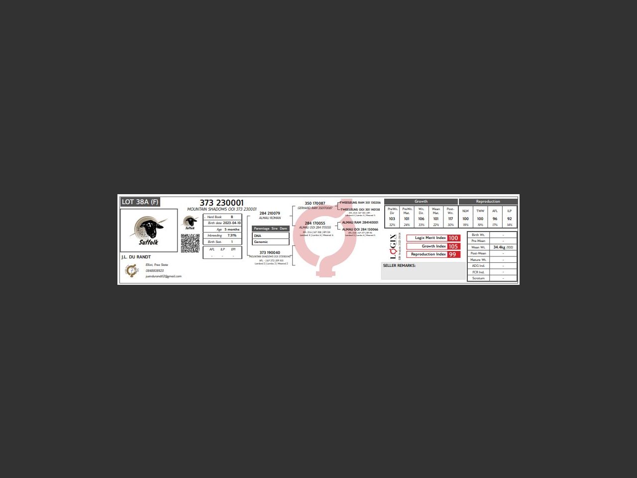 genetic_data