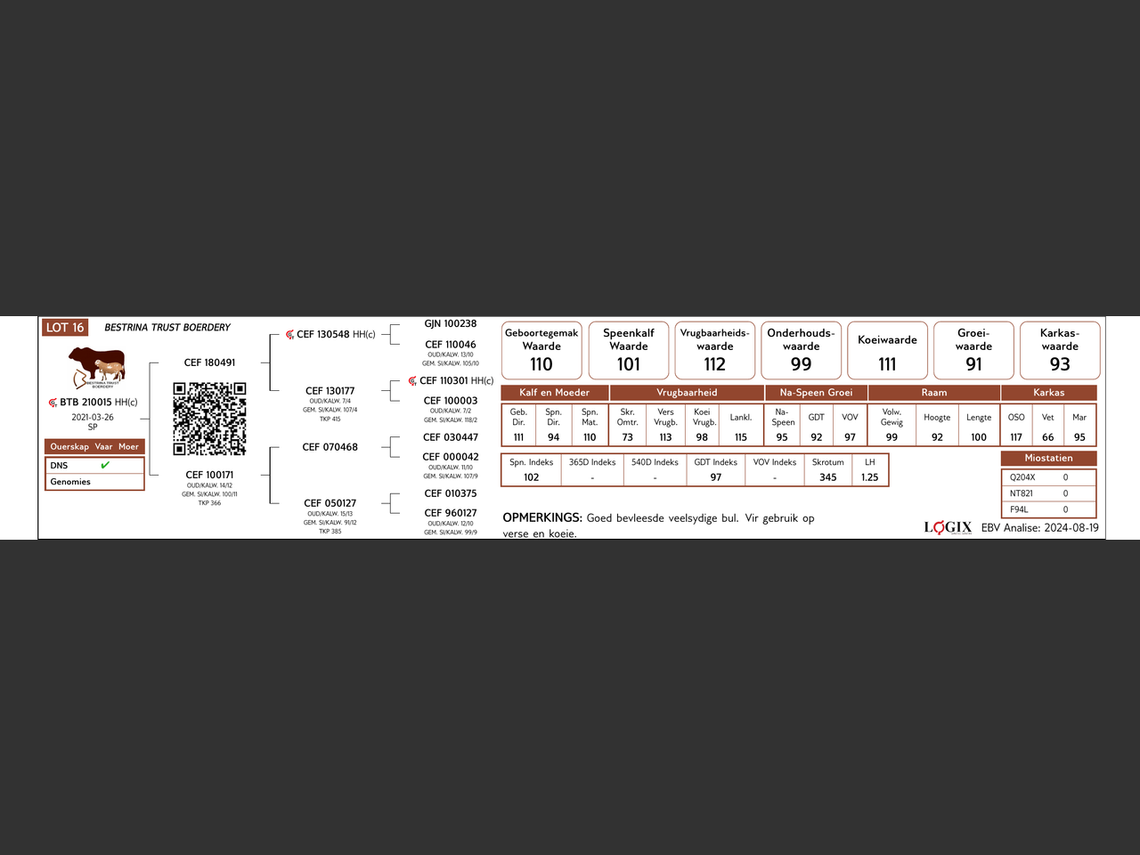 genetic_data