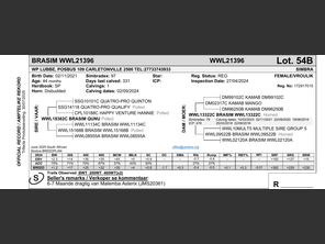 genetic_data