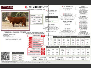 genetic_data