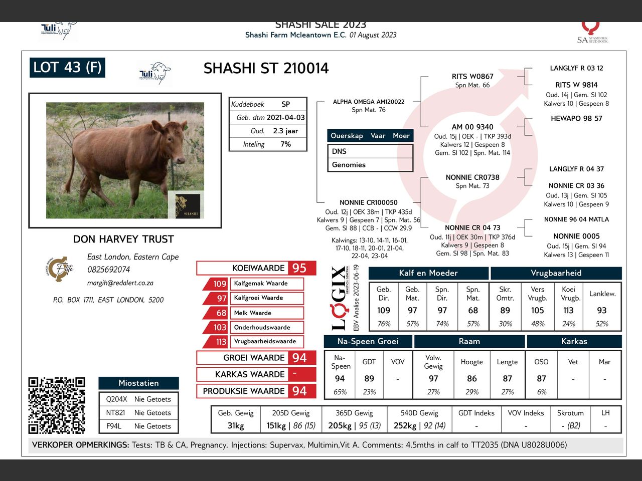 genetic_data