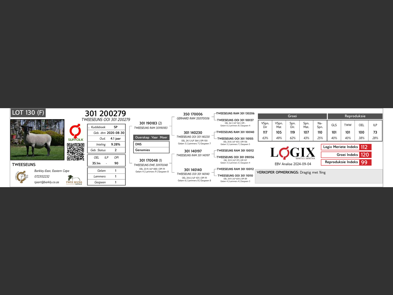 genetic_data
