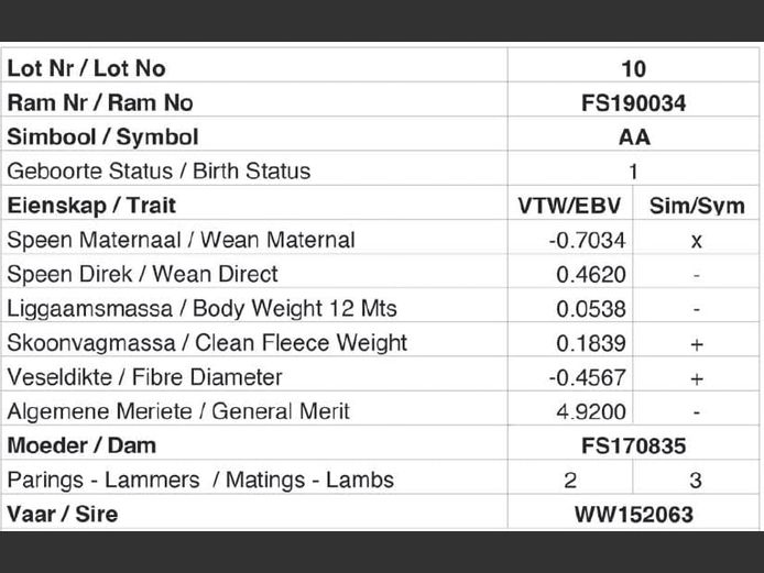 FS190034