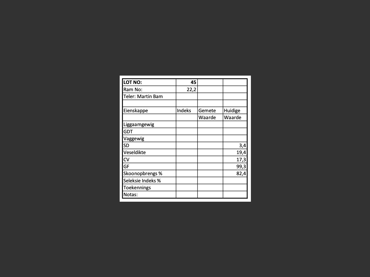 genetic_data