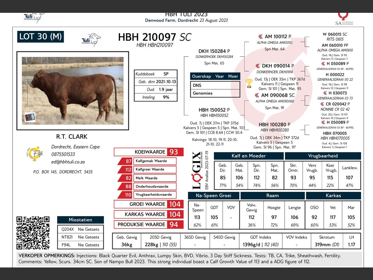 genetic_data