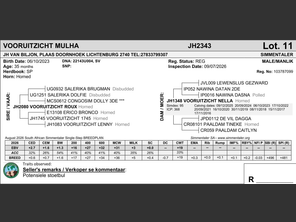 genetic_data