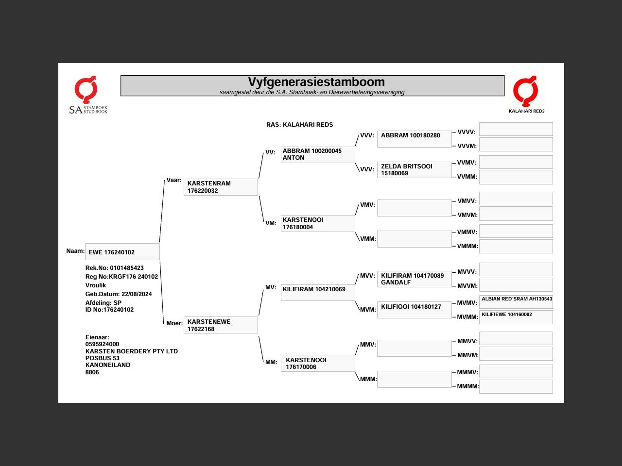 genetic_data
