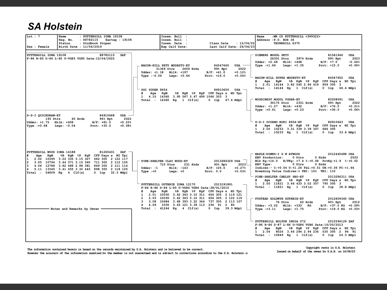 genetic_data