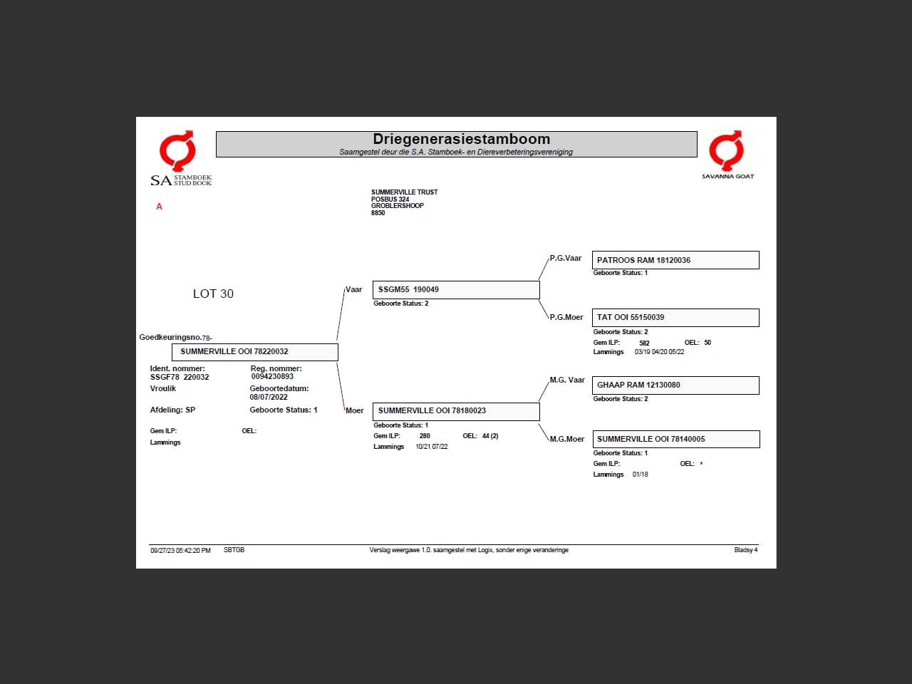 genetic_data