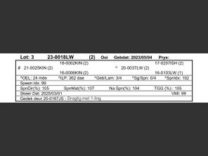 genetic_data