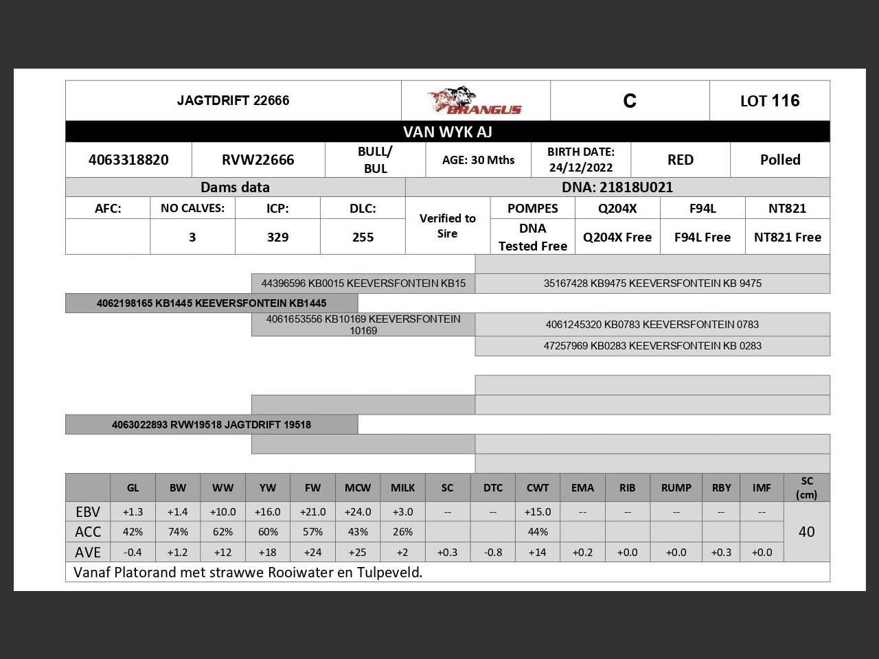 genetic_data