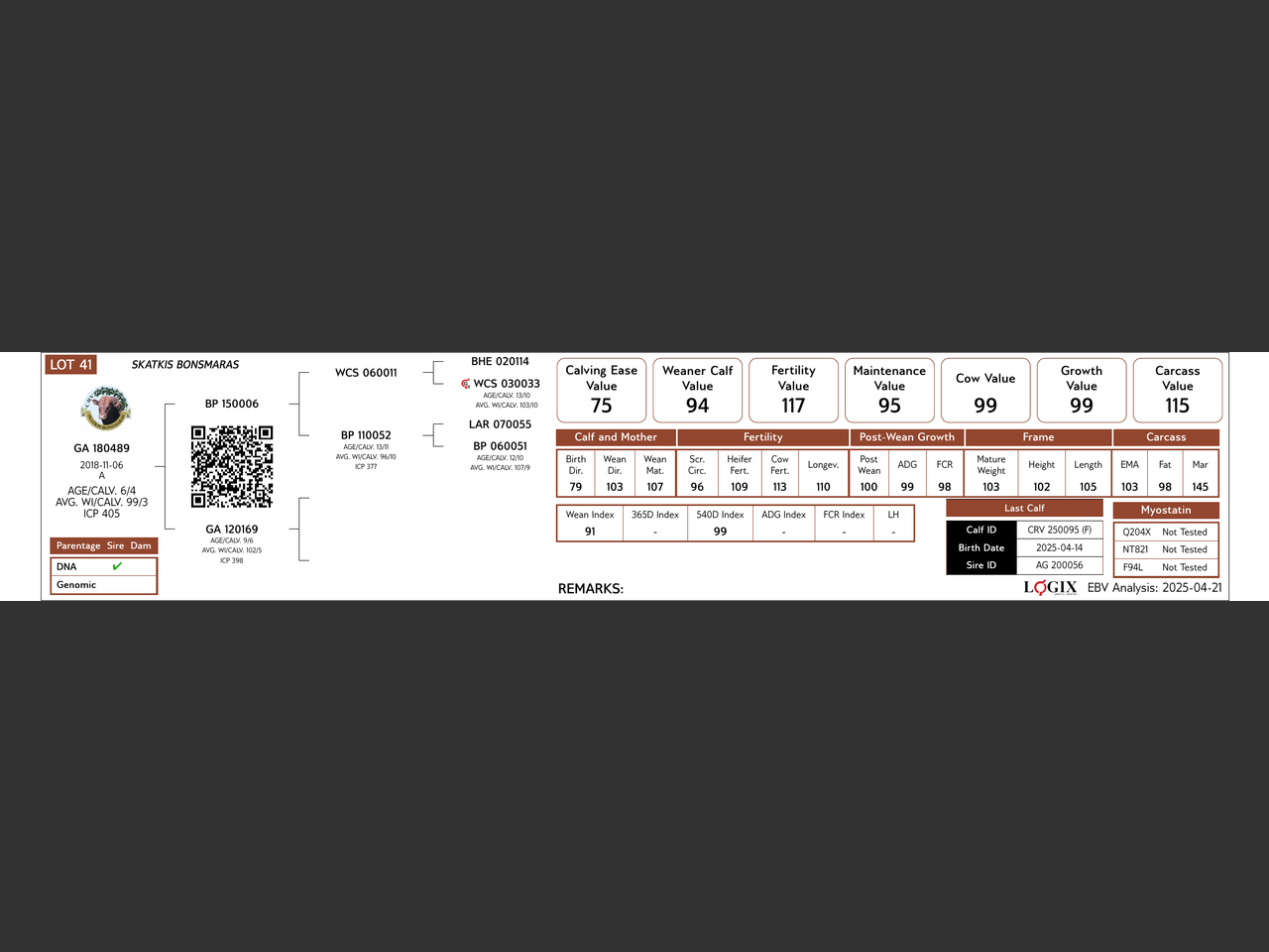 genetic_data