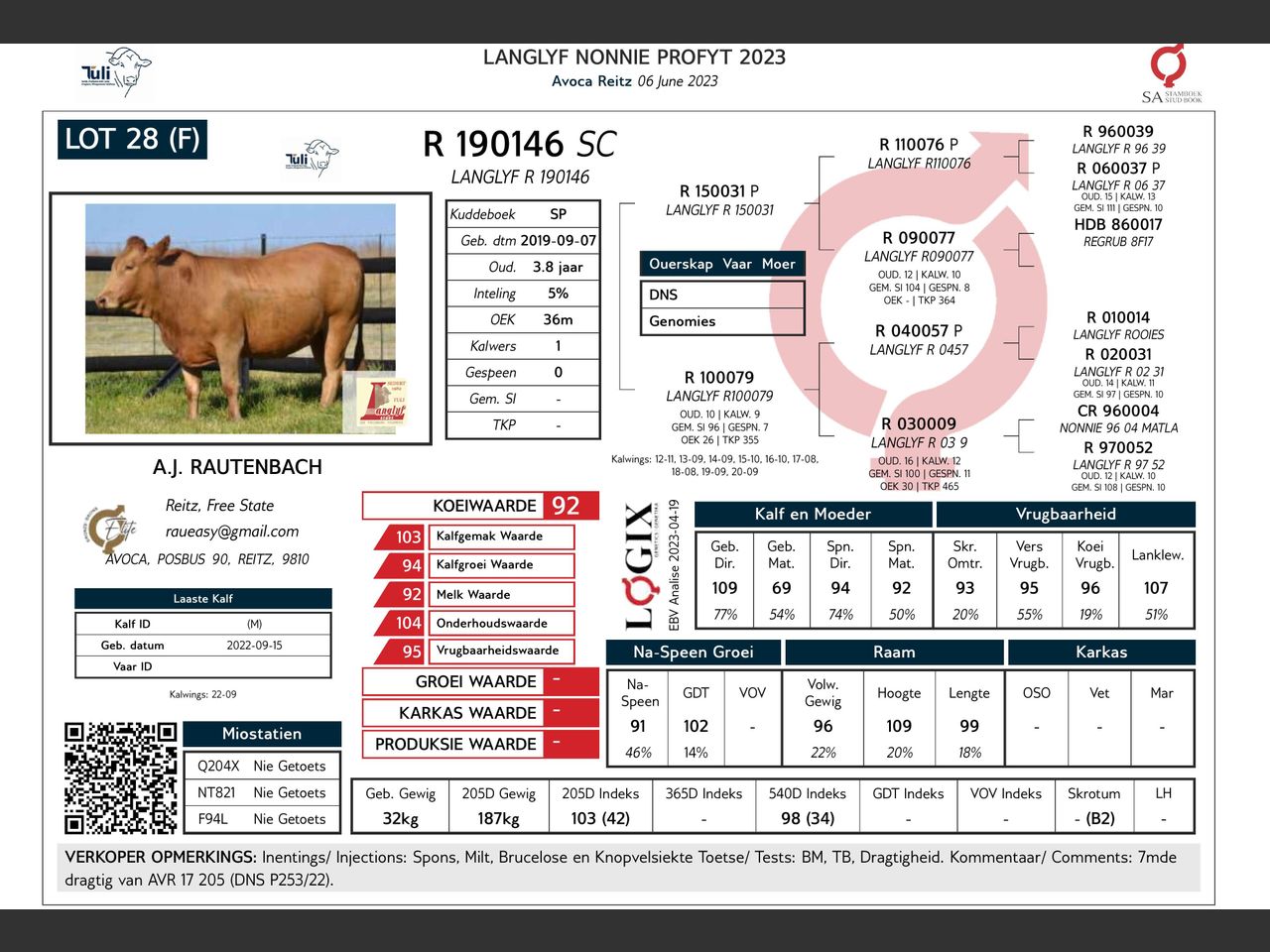 genetic_data