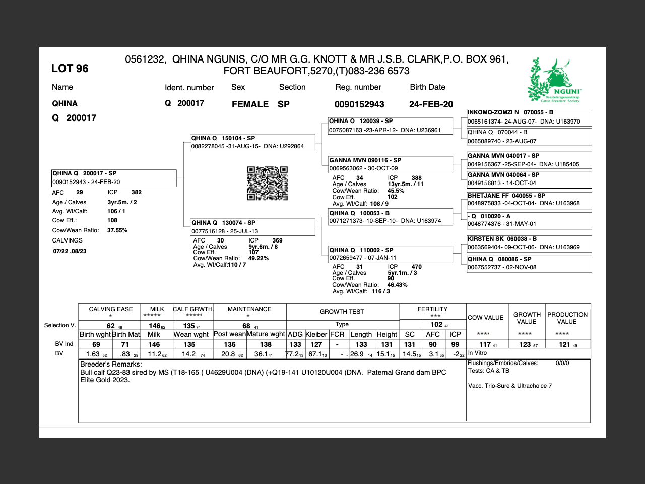 genetic_data