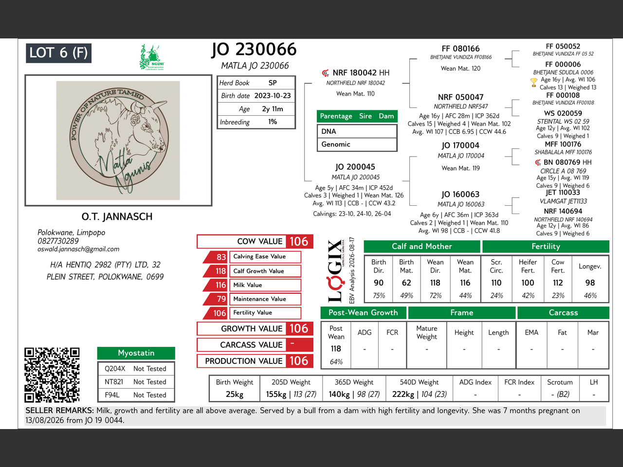 genetic_data