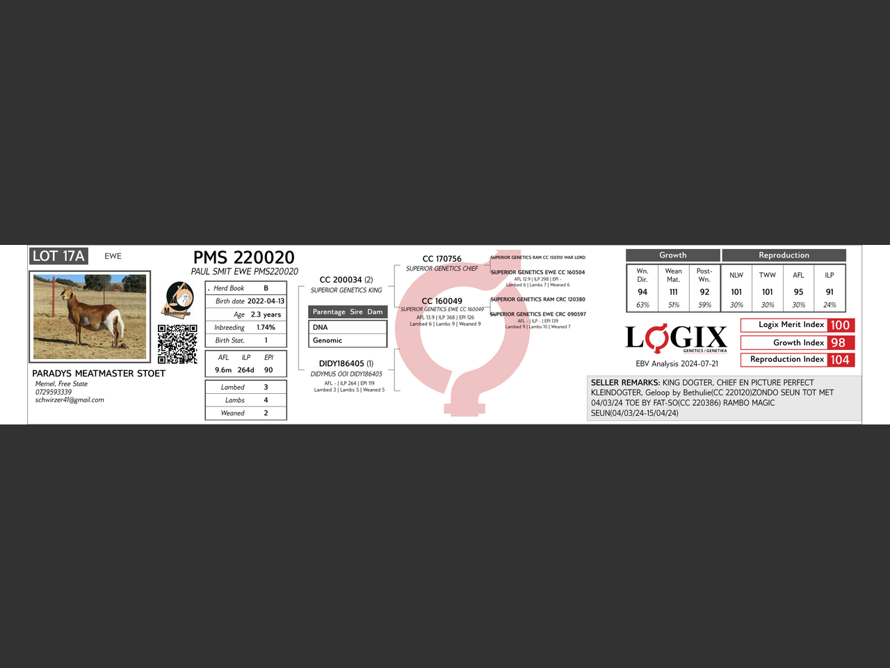 genetic_data